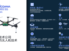 5G+AI助飞新机遇，高通创新平台加速无人机行业变革