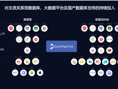 按下数字化转型快进键！DataPipeline与星环大数据平台完成产品兼容互认证