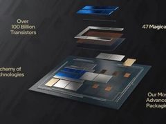 英特尔的AI“双擎”战略：通用性与专用性结合