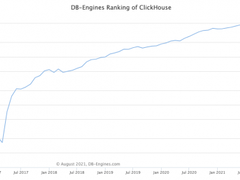 企业级ClickHouse来了！火山引擎正式发布ByteHouse