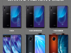 从偶像派进阶到实力派，vivo是如何布局的？