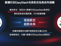 聚焦信创云市场，易捷行云与京东云联合推出JESwift