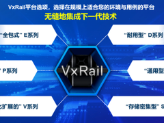 VxRail，YYDS！