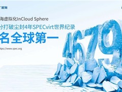 「解密」浪潮云海InCloud Sphere如何霸榜SPECvirt？