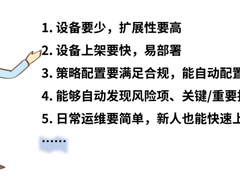 等保“大考”如何过，用深信服“1+X”等保建设方案省心又省力