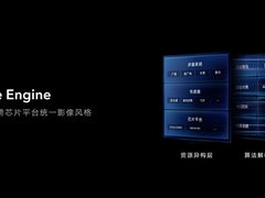 荣耀Magic3系列融合计算摄影技术正式发布 解决手机摄影三大难题