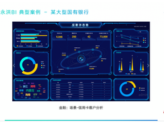 永洪BI携手华为云FusionInsight，让数据分析提效20倍