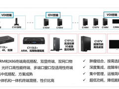 瘦客户机市场前三，新华三跻身云桌面市场第一阵营