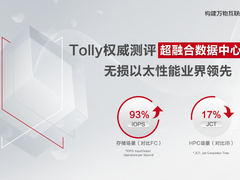Tolly测评权威发布，华为无损以太网络性能业界领先