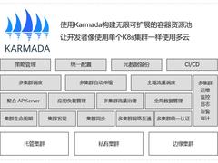 华为云开源的Karmada正式成为CNCF首个多云容器编排项目