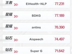 华为云荣登中文医疗信息处理CBLUE榜单冠军