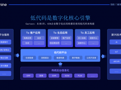 奥哲副总裁朱鹏喜：领域模型驱动，奥哲低代码重构企业数字化模式