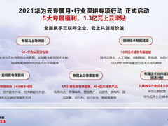 电商、游戏、出行行业福利来了，这次华为云专属月不能错过