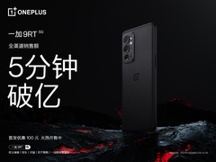 一加 9RT 首销火爆，全渠道销售额5分钟破亿