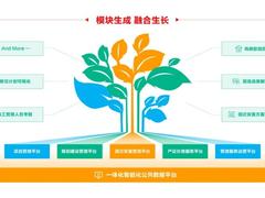 以数字化赋能杭州高新区（滨江）安置房“管”与“服”