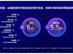 登录抖音小店官网，查看新型电商运营技巧