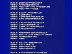 2021全球IPv6峰会“IPv6最佳实践/优秀实践”重磅揭晓