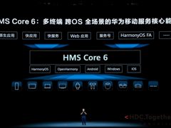 华为开发者大会2021：发布全新HMS Core 6 共建共享HMS新生态