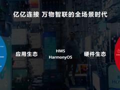 华为携手全球开发者，共建安全可信的数字世界