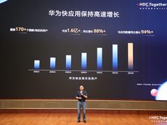 华为快应用打破应用生态边界，加速商业化进程