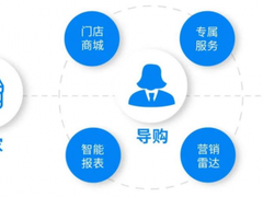 微盟企微助手能力升级,满足商家导购多场景私域诉求