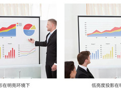 轻松会议，清晰呈现，理光高端商务投影机 PJ X6300 /PJ KW6700