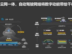 IP自动驾驶网络，助力全行业数字化转型