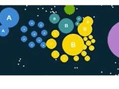 五分钟教你在Go-Bigger中设计自己的游戏AI智能体