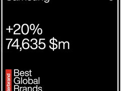 2021年Q3全球手机销量出炉 三星持续增长 稳居市场第一