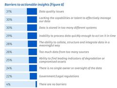 Databricks的16亿美元融资对企业AI市场意味着什么？
