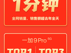 一加双十一开门红：全渠道销量同比增幅400%，1分钟超去年全天！