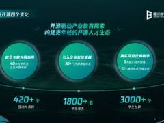 腾讯王巨宏：云与开源共生共荣，共同为用户和开发者创造价值