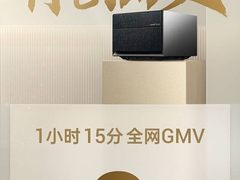 双十一开始1小时极米破2亿 销售超20000台的NEW Z6X值不值得买