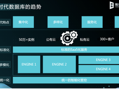 腾讯云《金融级分布式数据库白皮书》正式发布