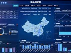 深入场景痛点，永洪BI的1000+制造企业数字化转型经验大总结
