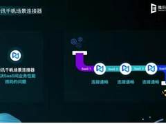 腾讯千帆重磅推出场景连接器，全面提升企业业务系统运作效能