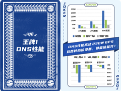 深信服应用交付AD发新版本：构建全局负载下的绝对竞争力