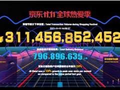 京东11.11折射绿色消费新趋势 手机9.9服务包成服务新标杆