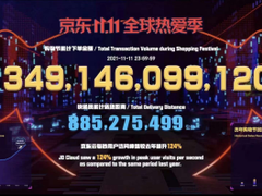 京东电脑数码11.11完美收官，与华硕戴尔等KA品牌花式联动合力创收是关键