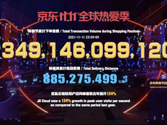 全球大牌赢在京东电脑数码11.11，共筑品牌声量销量齐增长名场面