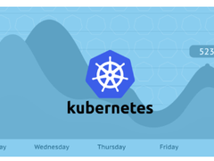 拥抱Kubernetes，为企业节约时间和成本