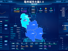聚焦碳中和 看浪潮如何助力城市绿色发展