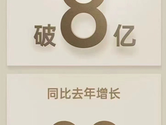 双十一完美收官，极米表现依旧抢眼