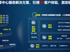 以算力扎根科技沃土，华为发布人工智能计算中心服务解决方案