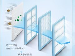 冬天如何预防呼吸道疾病？TCL卧室新风空调让你与健康新风相伴