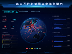 IDC MarketScape 态势感知报告出炉，深信服稳坐『领导者』地位
