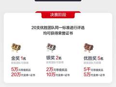 物联网项目合作难？来华为云IoT创新应用开发大赛看看！