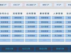 如何领跑2万亿市场，出版企业亟需用OA升级数字化管理