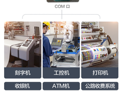 AOC大师734一体机，给您一个换新机的理由！