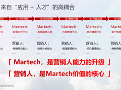 赛诺贝斯与用友达成应用+认证数智化人才战略合作，助力企业数智化转型落地